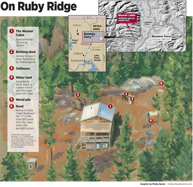 relief-map-ruby-ridge.jpg