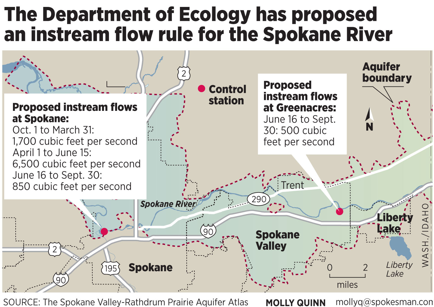 Department Of Ecology Drafts Flow Rules For Spokane River 