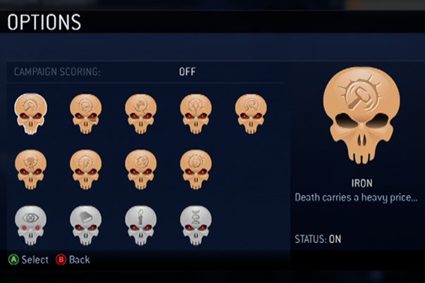 Skulls in Halo 