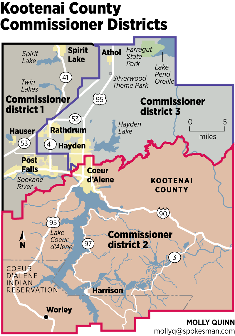 County Commission, district 3, Kootenai County 2016 Idaho General