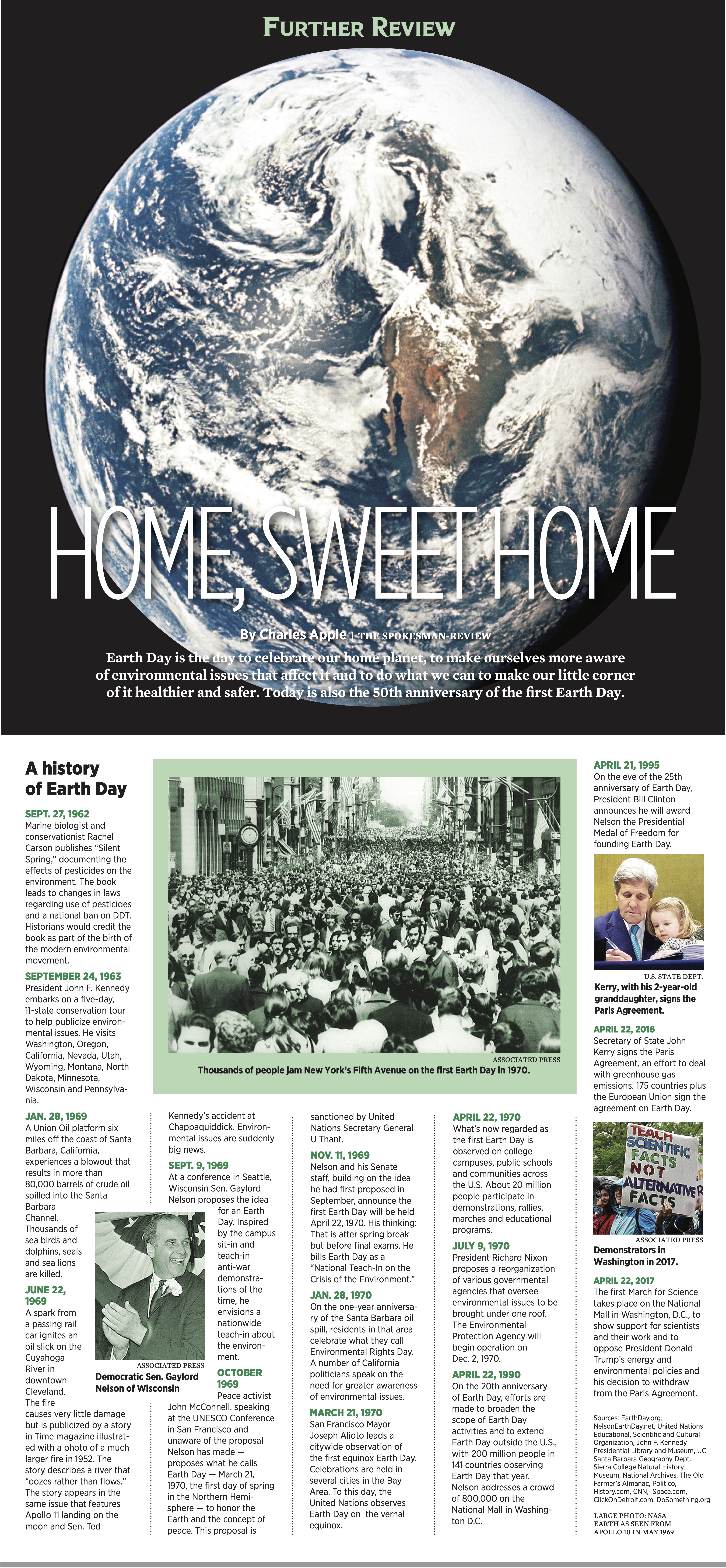 Futher Review For 50 Years Of Earth Day The Spokesman Review