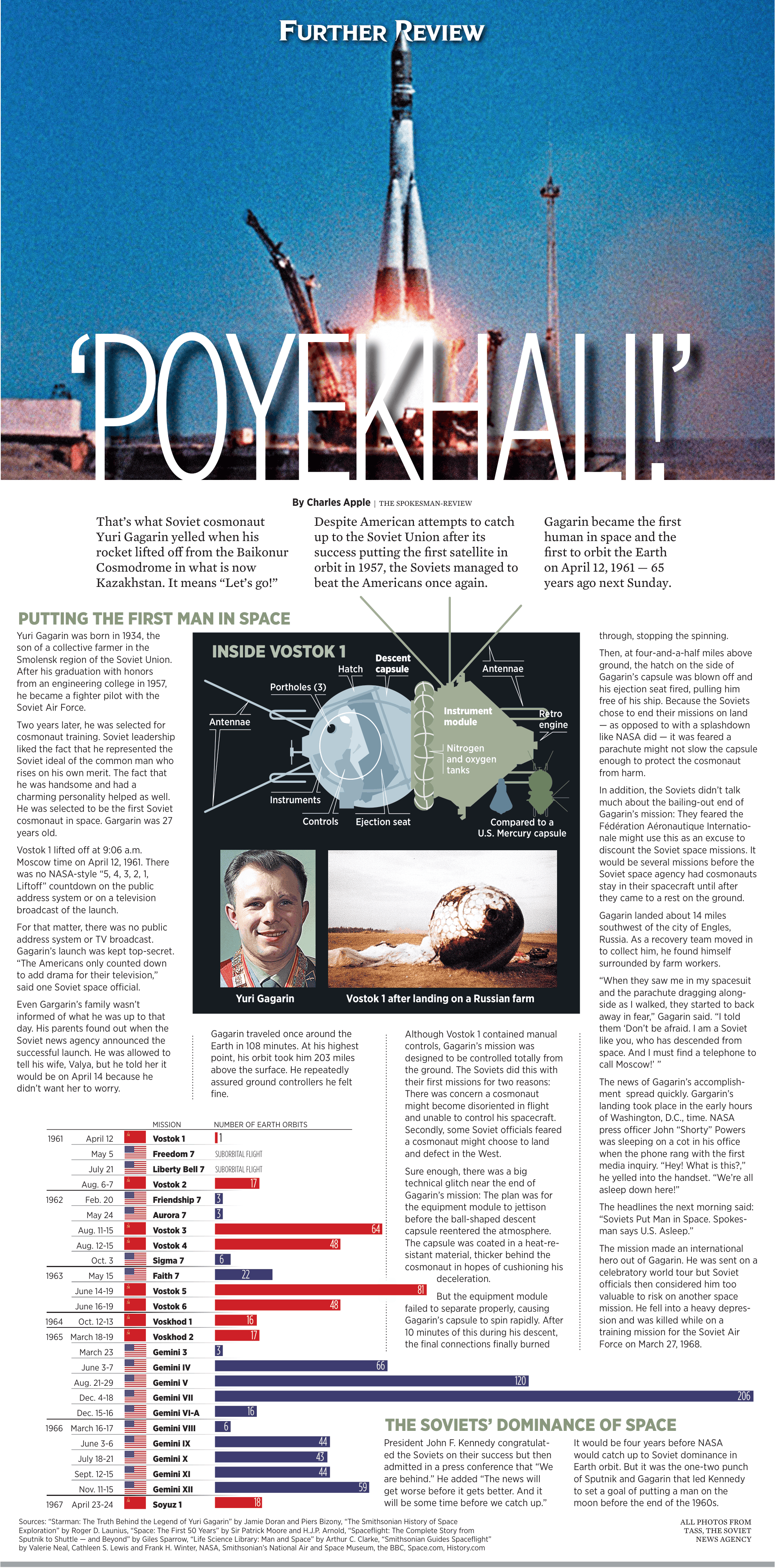 Frontpage for 2026-04-07