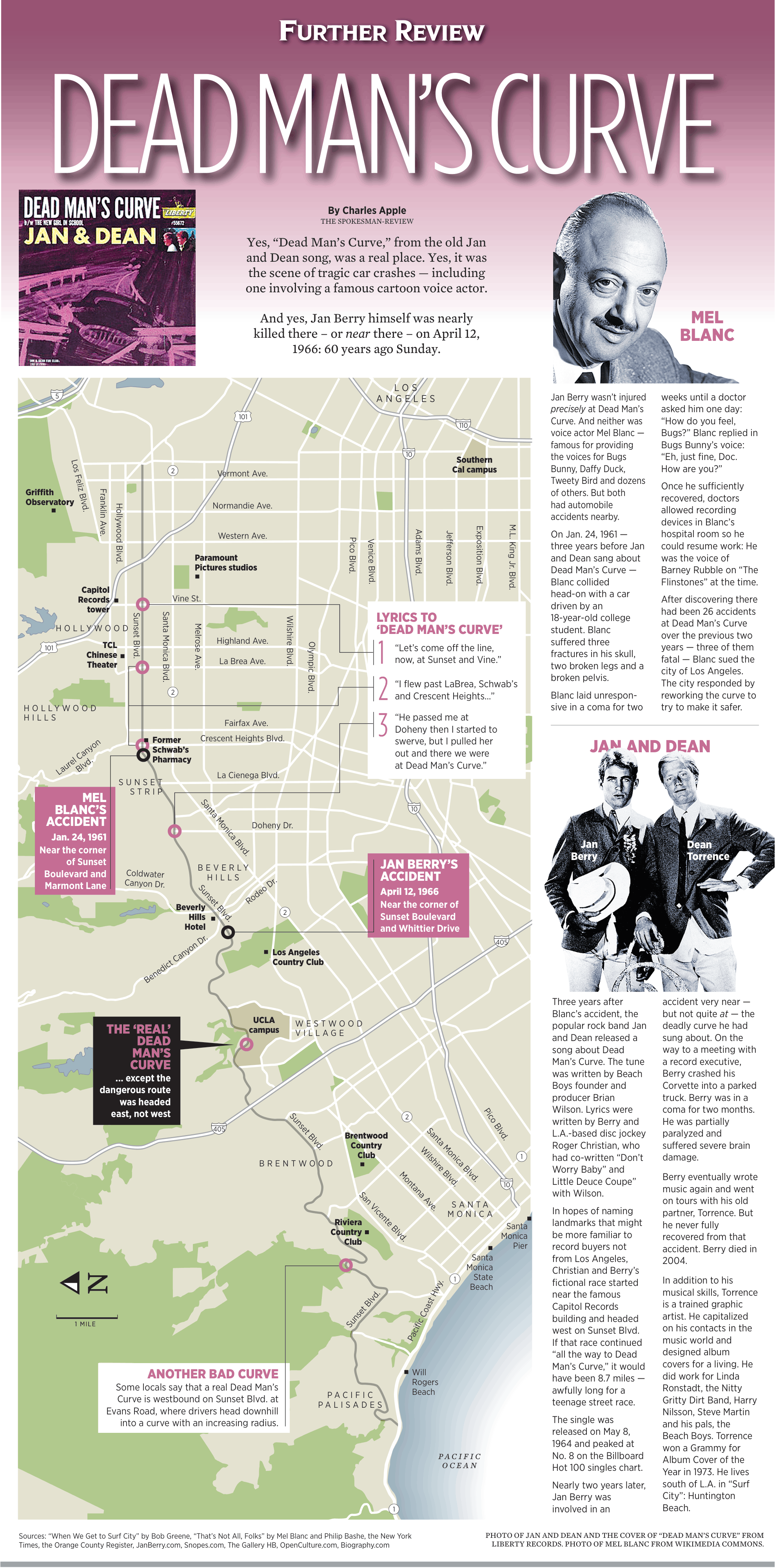 Frontpage for 2026-04-10