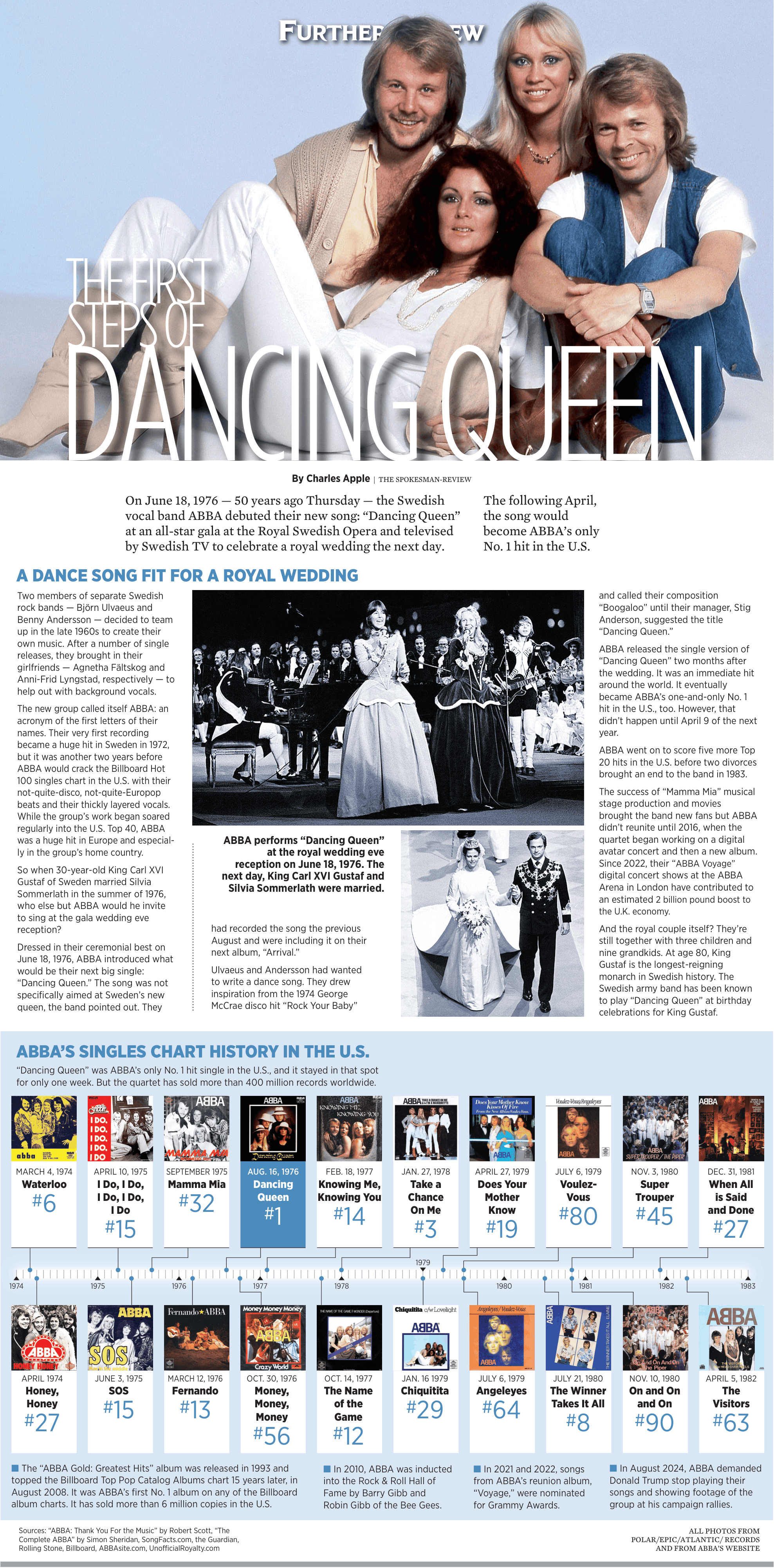 Frontpage for 2026-06-14