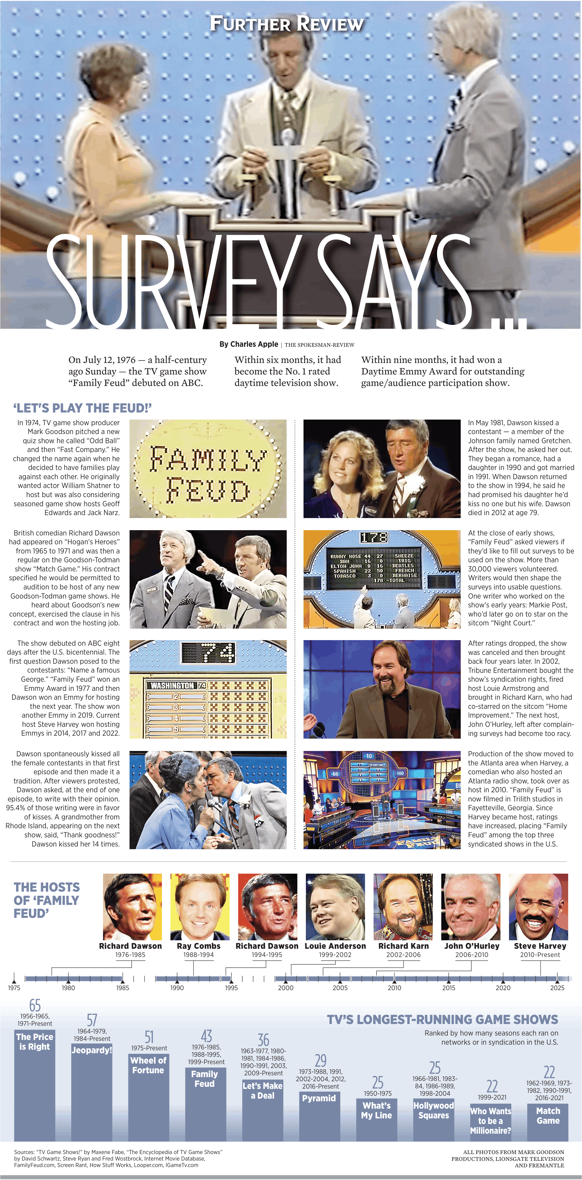 Frontpage for 2026-07-10
