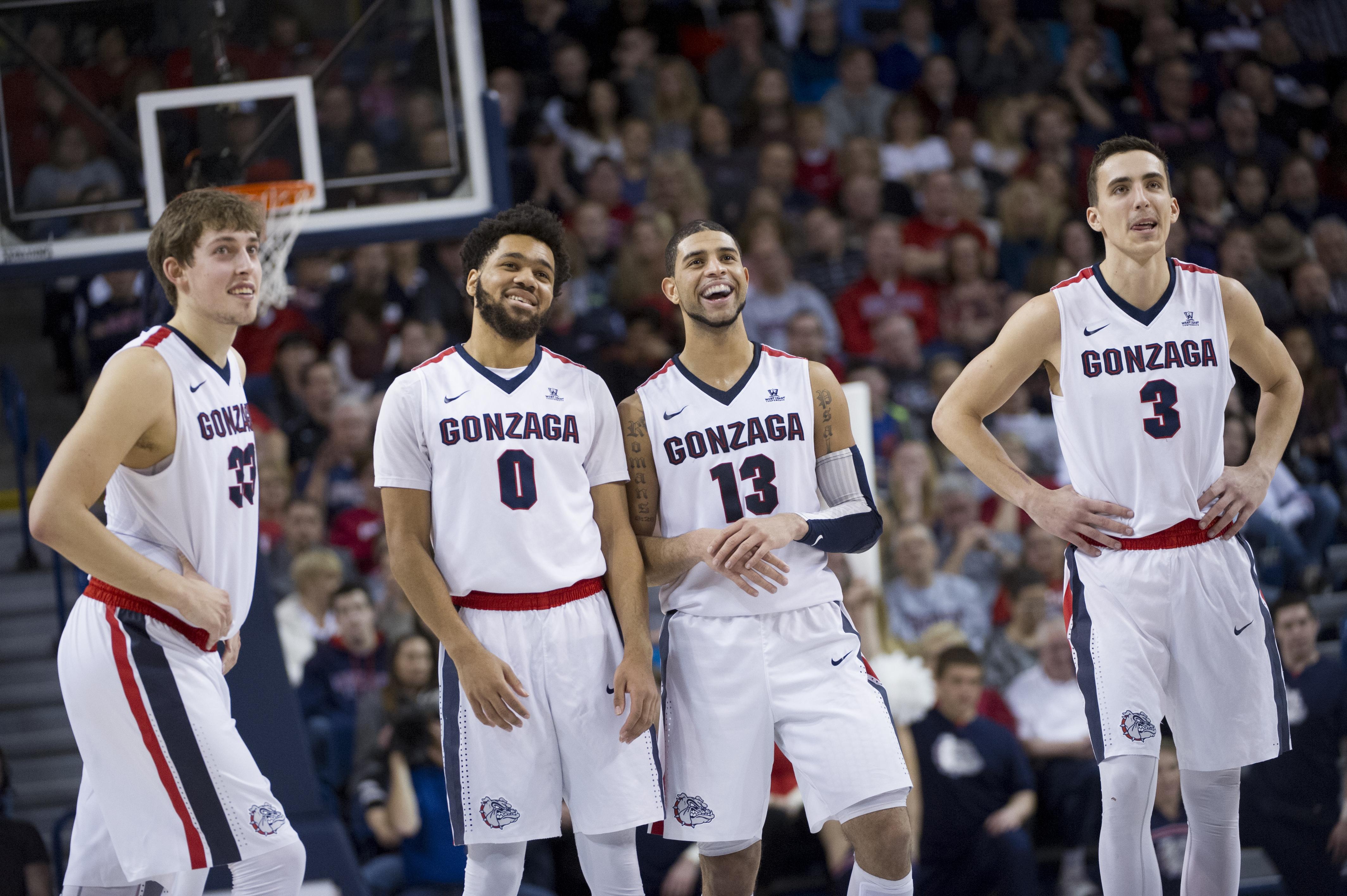 Printable Gonzaga Men's Basketball Schedule