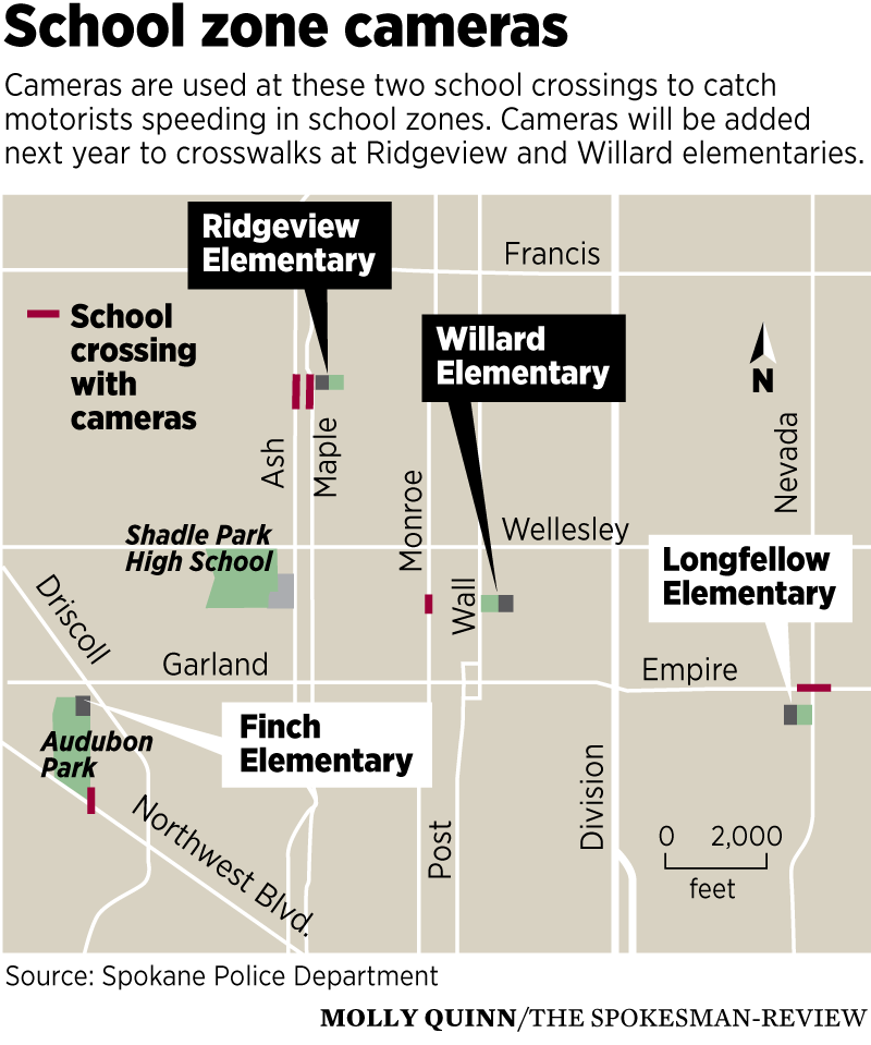 Spokane looks to expand school zone cameras, sidewalk and street