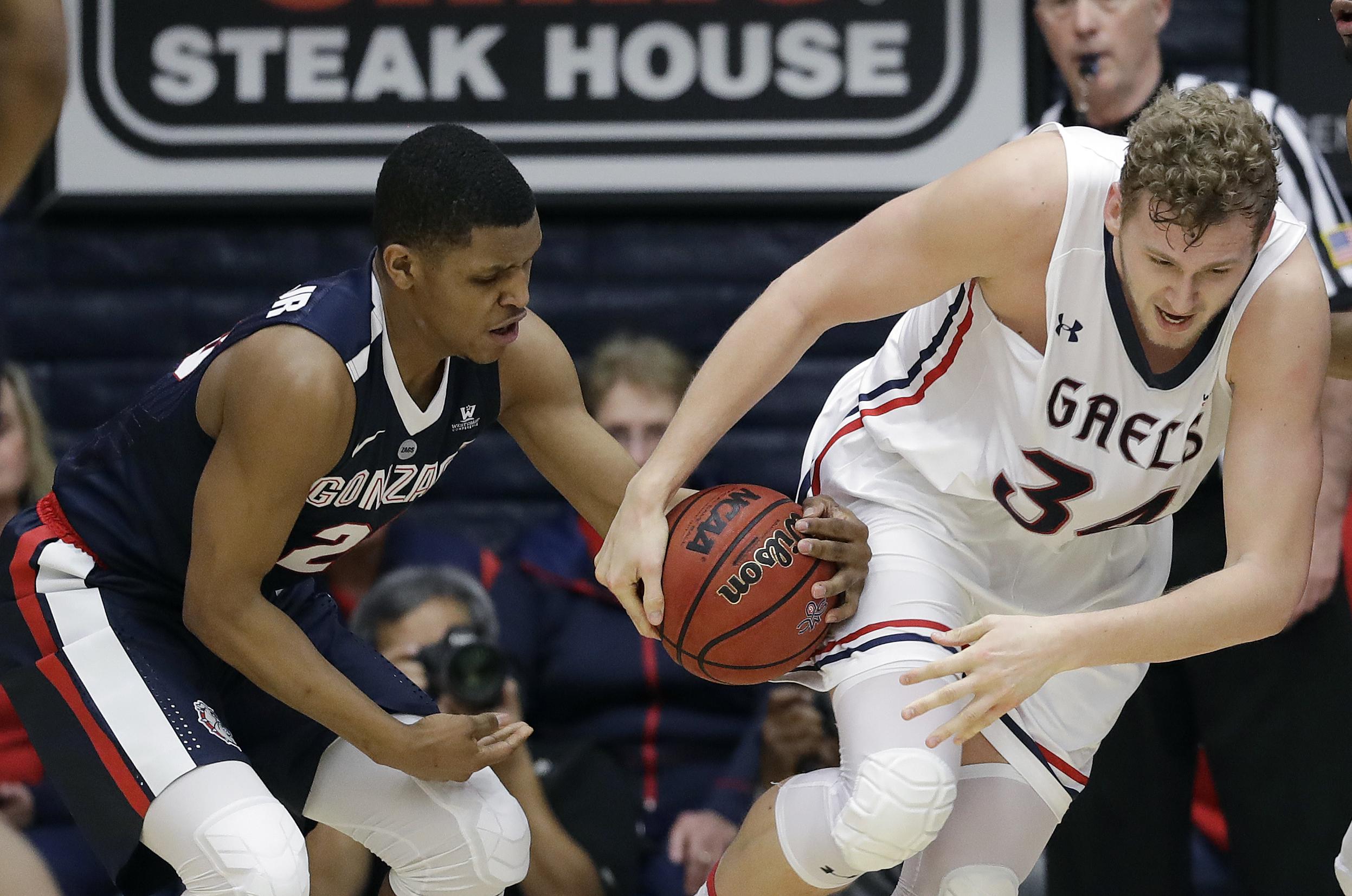gonzaga men open west coast conference schedule at home, closes on