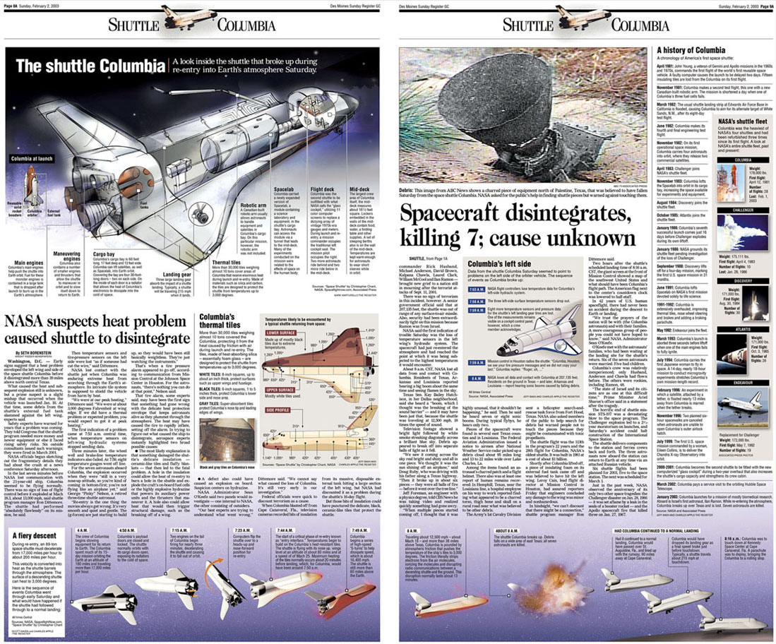 When the space shuttle Columbia disintegrated upon reentry  -- with an Iowa native aboard -- one Saturday morning in February 2003, three of my staffers rushed to join me in the office. I researched and wrote and they drew. Together, we created the five graphics that were displayed on these two facing pages.