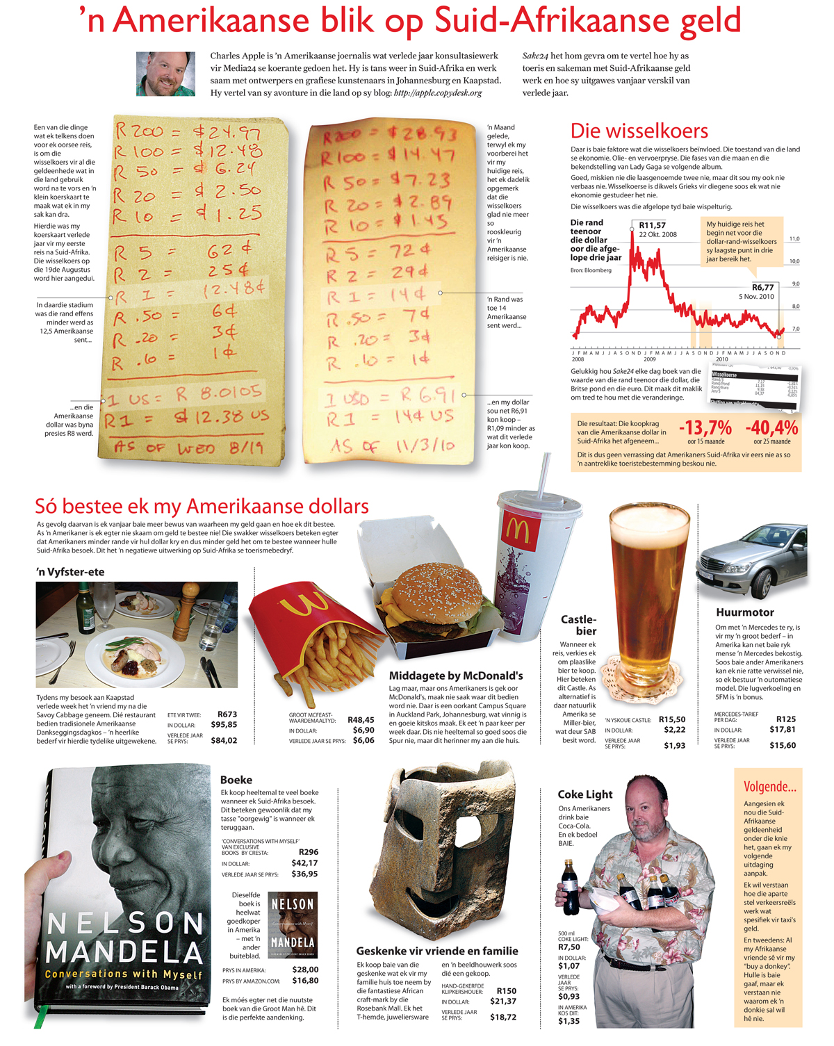 Occasionally, I was asked to create a full-page graphic for the Media24 newspapers. For this one, I was asked to explain to readers how the exchange rate worked between U.S. dollars and the South African rand and what typical Americans might spend their money on while in South Africa. I built this page in English and editors translated it into Afrikaans.]