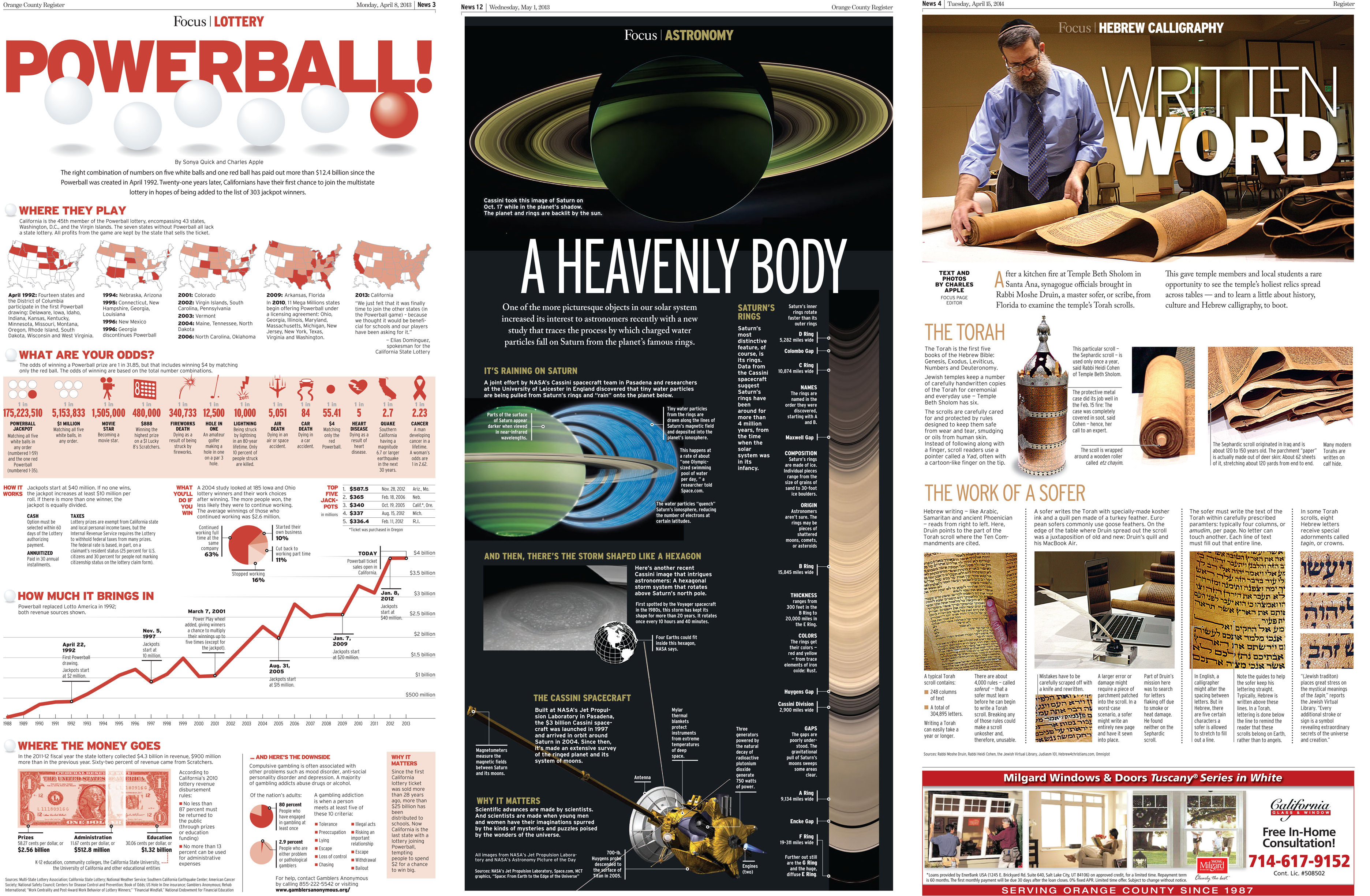 A few examples of my Focus pages for the Orange County Register. The "Powerball" page on the left was my very first Focus page. The one on the right -- "Written Word" -- features photos I took myself after interviewing the Rabbi who was examining the scrolls.