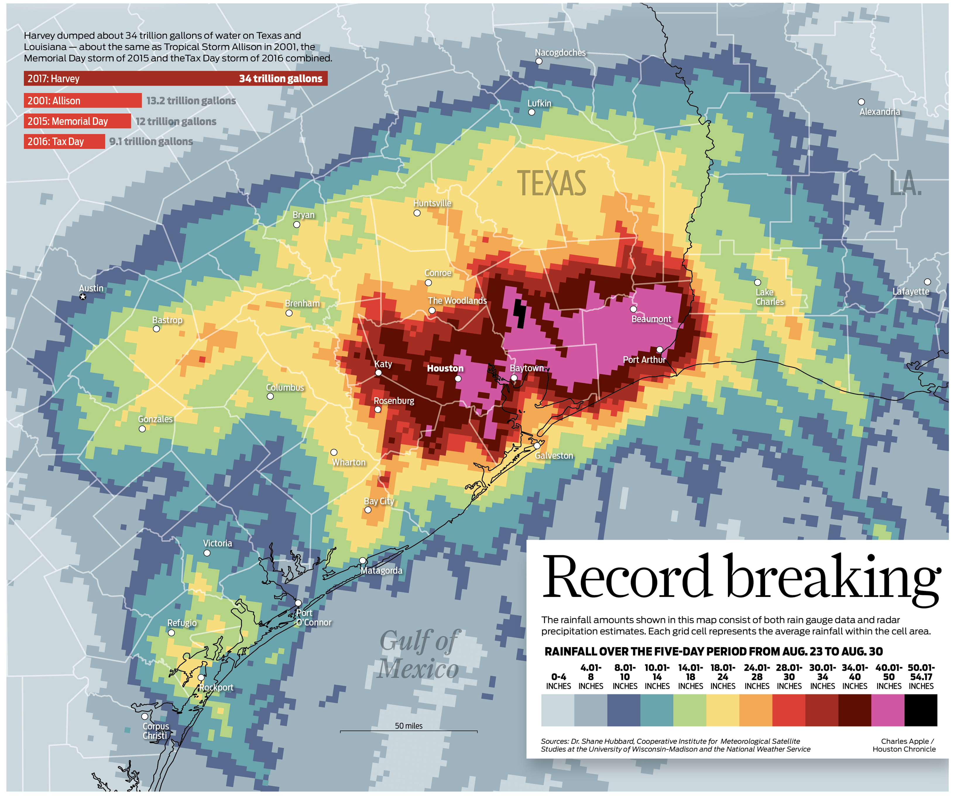 One night while cruising Twitter, found preliminary rainfall data posted by a University of Wisconsin professor. He sent me the raw data, which allowed me to create this map showing where the 34 trillion gallons of rain fell on the Houston region.